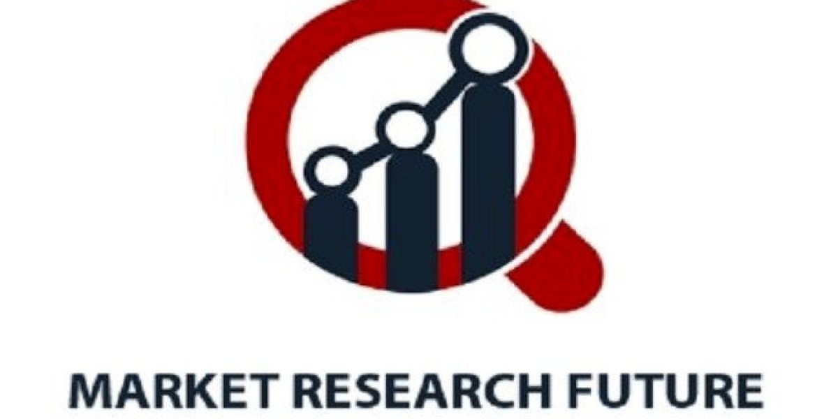 Pension Administration Software Market Size and Structural Adjustments