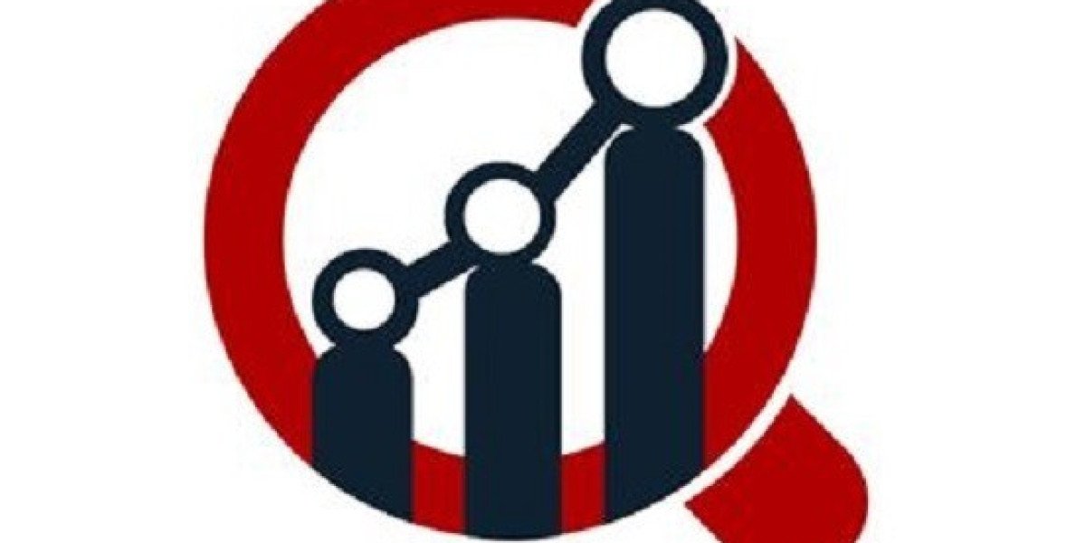 Medical Dynamometer Market: How Is Sarcopenia Screening Mandate Transforming Grip Strength Assessment From Rehabilitatio